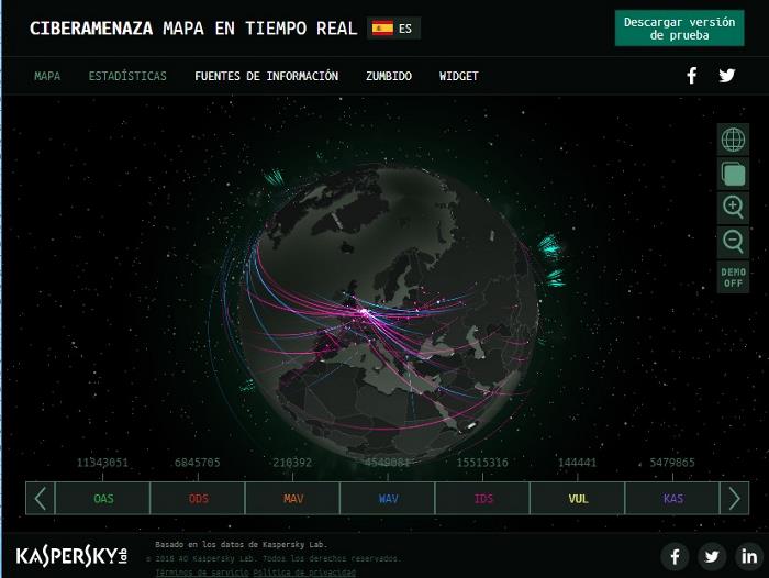 Mapa ciberataques en tiempo real